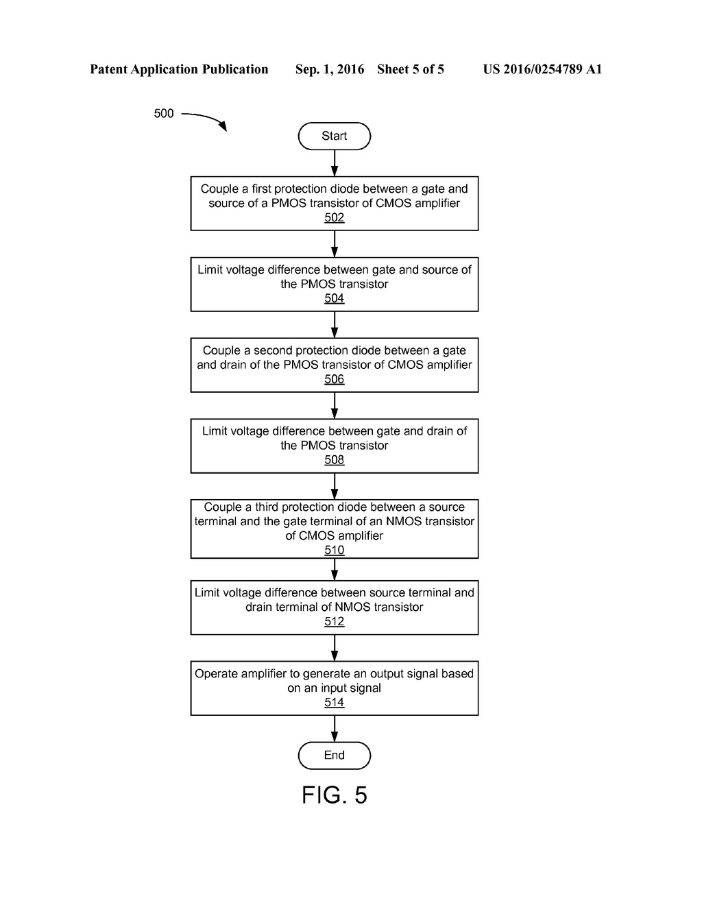 ELECTROSTATIC DISCHARGE PROTECTION FOR CMOS AMPLIFIER - diagram, schematic, and image 06