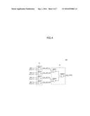 SEMICONDUCTOR DEVICES AND SEMICONDUCTOR SYSTEMS INCLUDING THE SAME diagram and image