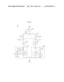 INTERFACE CIRCUIT INCLUDING BUFFER CIRCUIT FOR HIGH SPEED COMMUNICATION,     SEMICONDUCTOR APPARATUS AND SYSTEM INCLUDING THE SAME diagram and image