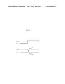 INTERFACE CIRCUIT INCLUDING BUFFER CIRCUIT FOR HIGH SPEED COMMUNICATION,     SEMICONDUCTOR APPARATUS AND SYSTEM INCLUDING THE SAME diagram and image