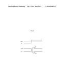 INTERFACE CIRCUIT INCLUDING BUFFER CIRCUIT FOR HIGH SPEED COMMUNICATION,     SEMICONDUCTOR APPARATUS AND SYSTEM INCLUDING THE SAME diagram and image