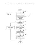 METHOD AND APPARATUS FOR MITIGATING SIGNAL INTERFERENCE IN A FEEDBACK     SYSTEM diagram and image