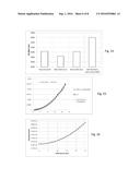 A Method of Characterizing a Multimode Optical Fiber Link and     Corresponding Methods of Fabricating Multimode Optical Fiber Links and of     Selecting Multimode Optical Fibers from a Batch of Multimode Optical     Fibers diagram and image