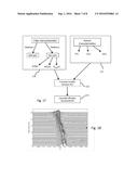 A Method of Characterizing a Multimode Optical Fiber Link and     Corresponding Methods of Fabricating Multimode Optical Fiber Links and of     Selecting Multimode Optical Fibers from a Batch of Multimode Optical     Fibers diagram and image