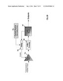 CIRCUIT ARCHITECTURE AND SYSTEM FOR IMPLANTABLE MULTI-FUNCTION AND     MULTI-ANALYTE BIOSENSING DEVICE diagram and image