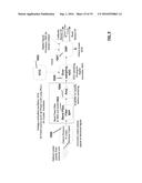 CIRCUIT ARCHITECTURE AND SYSTEM FOR IMPLANTABLE MULTI-FUNCTION AND     MULTI-ANALYTE BIOSENSING DEVICE diagram and image