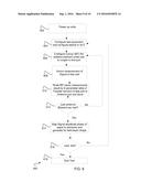 ACTIVE ANTENNA SYSTEM AND METHODS OF TESTING diagram and image