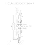 Synchronous Time-Division Duplexing Amplifier Architecture diagram and image