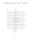 Synchronous Time-Division Duplexing Amplifier Architecture diagram and image