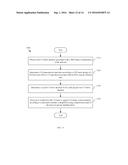 Synchronous Time-Division Duplexing Amplifier Architecture diagram and image