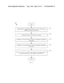 Synchronous Time-Division Duplexing Amplifier Architecture diagram and image