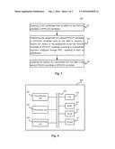 WIRELESS COMMUNICATION METHOD, ENODEB, AND USER EQUIPMENT diagram and image