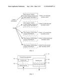 DATA TRANSMISSION METHOD, APPARATUS, AND COMMUNICATIONS SYSTEM diagram and image