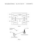 DATA TRANSMISSION METHOD, APPARATUS, AND COMMUNICATIONS SYSTEM diagram and image