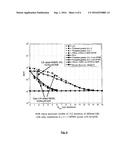 MULTI-INPUT MULTI-OUTPUT (MIMO) DETECTION SYSTEMS diagram and image