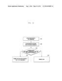 METHOD AND APPARATUS FOR TRANSMITTING SRS IN WIRELESS CELLUAR MOBILE     COMMUNICATION SYSTEM diagram and image