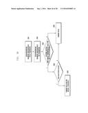 METHOD AND APPARATUS FOR TRANSMITTING SRS IN WIRELESS CELLUAR MOBILE     COMMUNICATION SYSTEM diagram and image