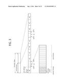 METHOD FOR MONITORING PDCCH IN FDD HALF-DUPLEX COMMUNICATION AND TERMINAL     THEREOF diagram and image