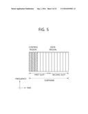 METHOD FOR MONITORING PDCCH IN FDD HALF-DUPLEX COMMUNICATION AND TERMINAL     THEREOF diagram and image