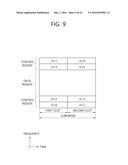 METHOD FOR MONITORING PDCCH IN FDD HALF-DUPLEX COMMUNICATION AND TERMINAL     THEREOF diagram and image