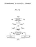 METHOD FOR MONITORING PDCCH IN FDD HALF-DUPLEX COMMUNICATION AND TERMINAL     THEREOF diagram and image