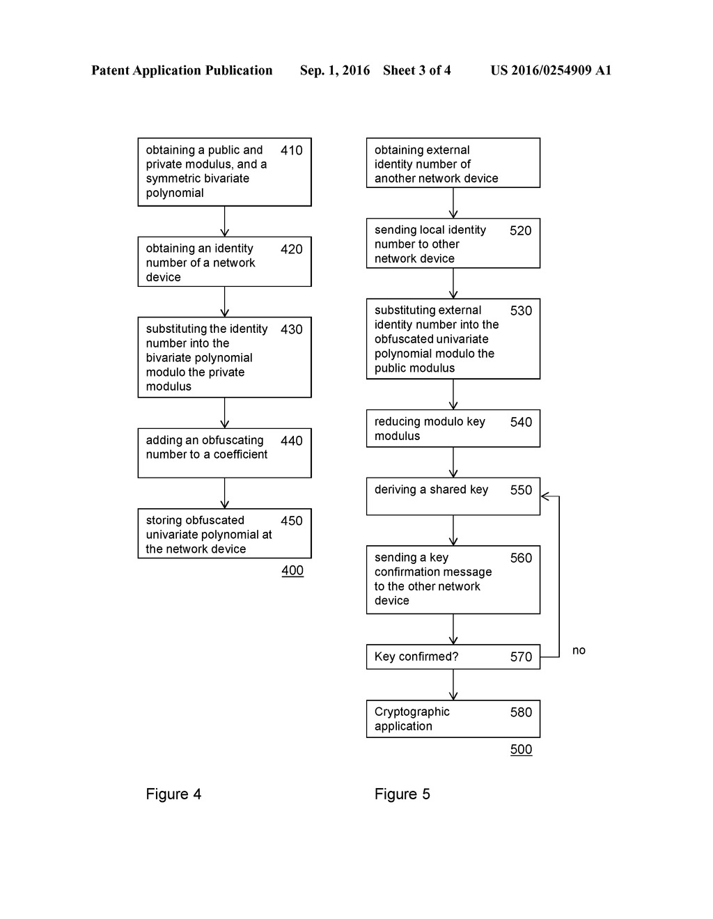 KEY SHARING DEVICE AND SYSTEM FOR CONFIGURATION THEREOF - diagram, schematic, and image 04