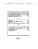 Systems, Methods and Apparatuses for Secure Time Management diagram and image