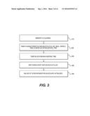 Systems, Methods and Apparatuses for Secure Time Management diagram and image