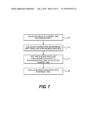 Systems, Methods and Apparatuses for Secure Time Management diagram and image