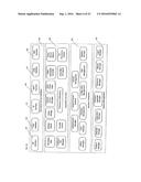 SYSTEM AND METHOD FOR PROVIDING NETWORK SUPPORT SERVICES AND PREMISES     GATEWAY SUPPORT INFRASTRUCTURE diagram and image