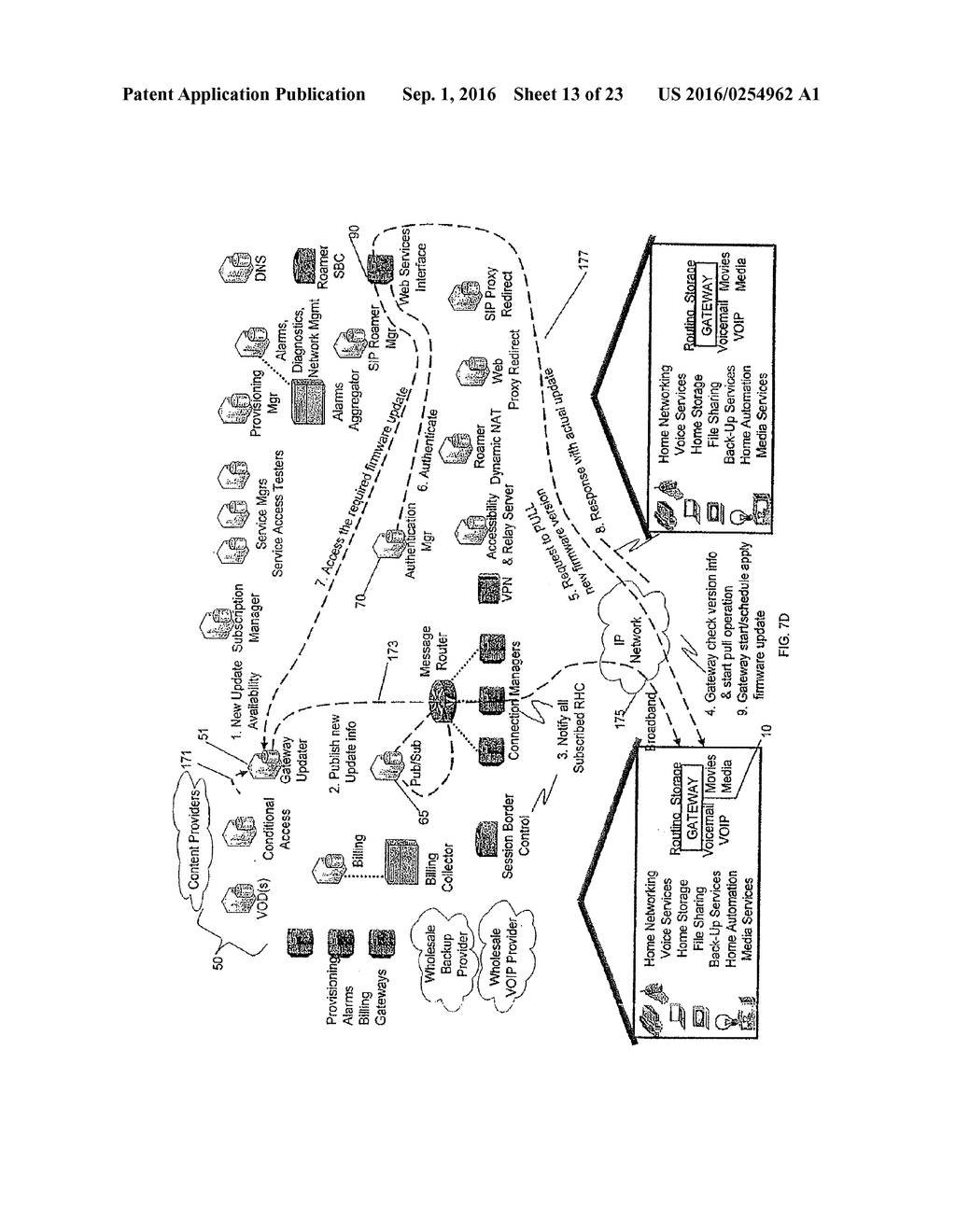 SYSTEM AND METHOD FOR PROVIDING NETWORK SUPPORT SERVICES AND PREMISES     GATEWAY SUPPORT INFRASTRUCTURE - diagram, schematic, and image 14