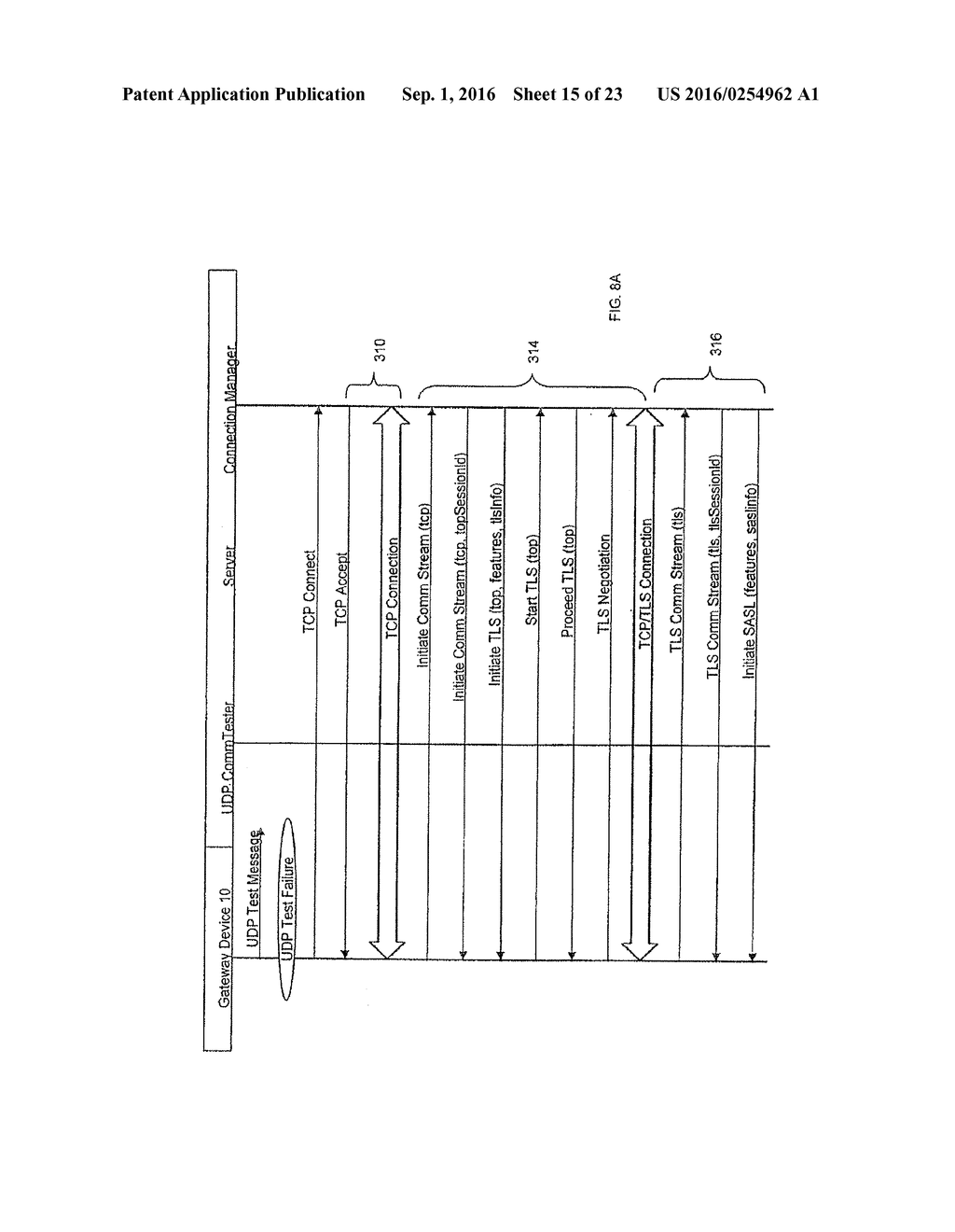 SYSTEM AND METHOD FOR PROVIDING NETWORK SUPPORT SERVICES AND PREMISES     GATEWAY SUPPORT INFRASTRUCTURE - diagram, schematic, and image 16