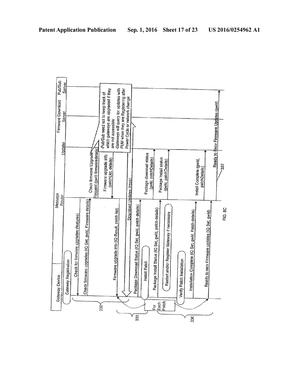 SYSTEM AND METHOD FOR PROVIDING NETWORK SUPPORT SERVICES AND PREMISES     GATEWAY SUPPORT INFRASTRUCTURE - diagram, schematic, and image 18