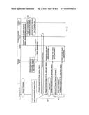 SYSTEM AND METHOD FOR PROVIDING NETWORK SUPPORT SERVICES AND PREMISES     GATEWAY SUPPORT INFRASTRUCTURE diagram and image