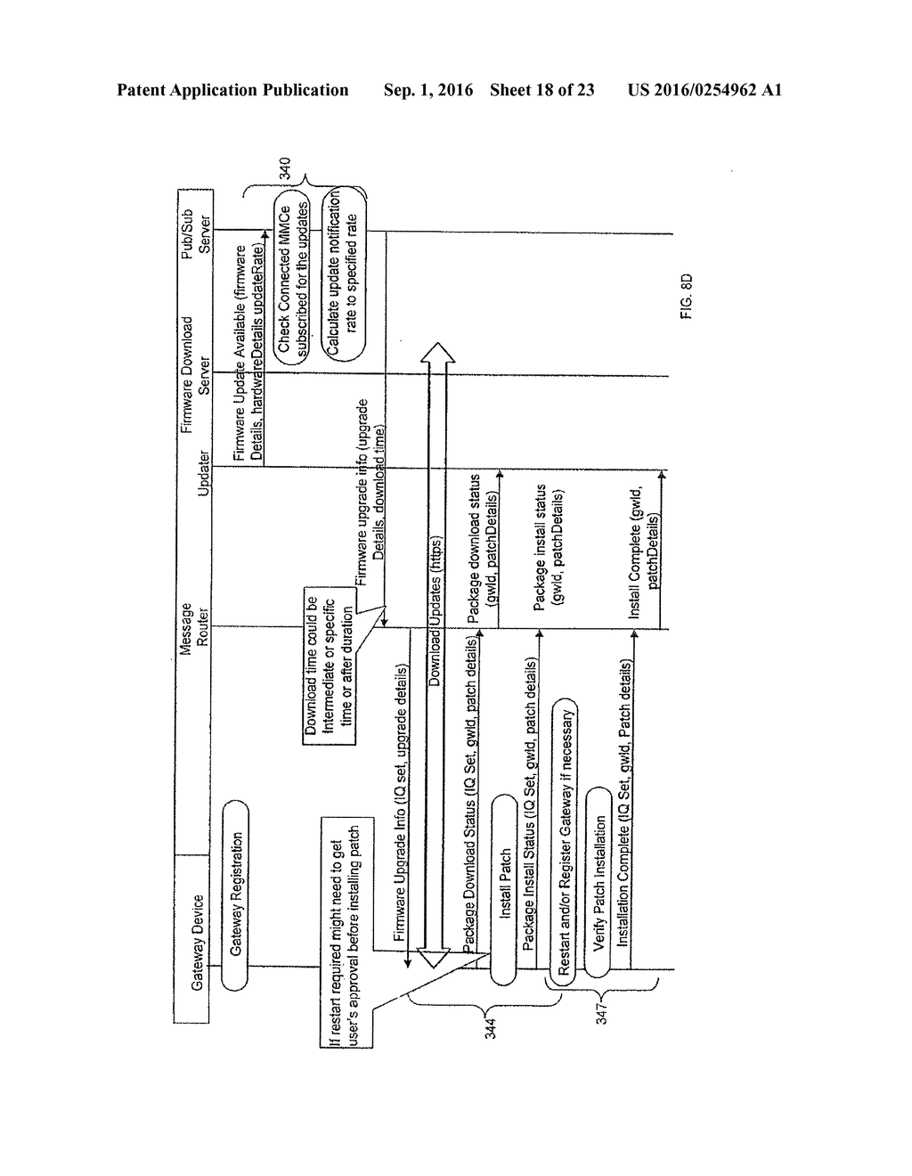 SYSTEM AND METHOD FOR PROVIDING NETWORK SUPPORT SERVICES AND PREMISES     GATEWAY SUPPORT INFRASTRUCTURE - diagram, schematic, and image 19