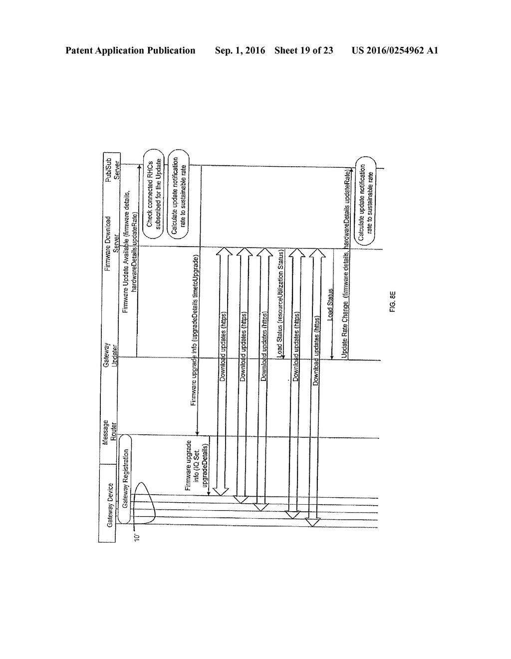 SYSTEM AND METHOD FOR PROVIDING NETWORK SUPPORT SERVICES AND PREMISES     GATEWAY SUPPORT INFRASTRUCTURE - diagram, schematic, and image 20