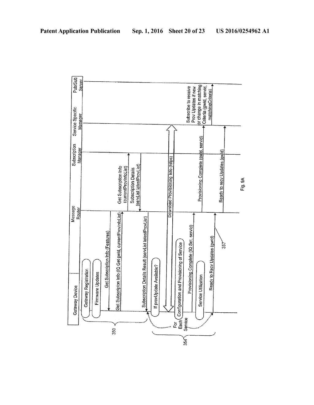 SYSTEM AND METHOD FOR PROVIDING NETWORK SUPPORT SERVICES AND PREMISES     GATEWAY SUPPORT INFRASTRUCTURE - diagram, schematic, and image 21