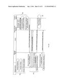 SYSTEM AND METHOD FOR PROVIDING NETWORK SUPPORT SERVICES AND PREMISES     GATEWAY SUPPORT INFRASTRUCTURE diagram and image