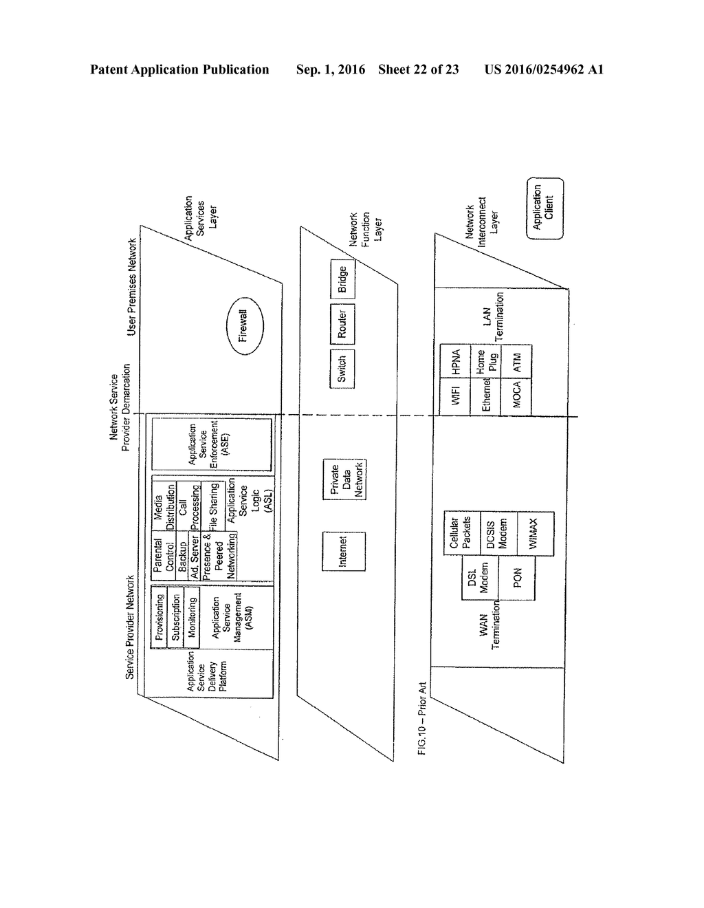 SYSTEM AND METHOD FOR PROVIDING NETWORK SUPPORT SERVICES AND PREMISES     GATEWAY SUPPORT INFRASTRUCTURE - diagram, schematic, and image 23