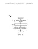 DYNAMICALLY DETERMINING PACKET SAMPLING RATES diagram and image