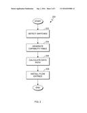 ADAPTIVE SOFTWARE DEFINED NETWORKING CONTROLLER diagram and image