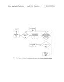 METHOD FOR MITIGATION OF UNAUTHORIZED DATA TRANSFER OVER DOMAIN NAME     SERVICE (DNS) diagram and image