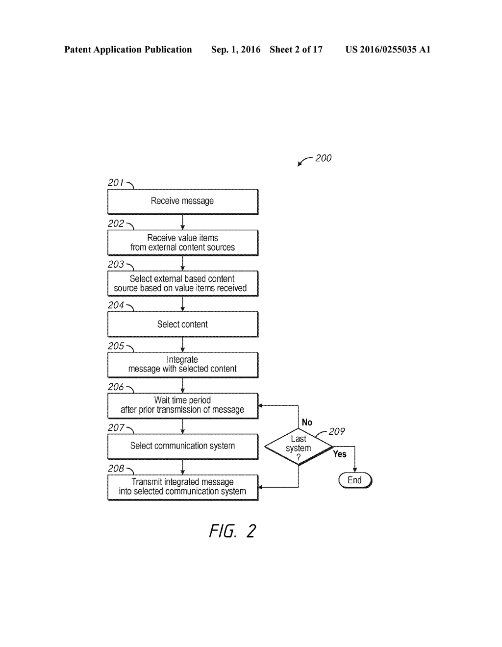 METHOD AND SYSTEM FOR TRANSMISSION OF A MESSAGE TO AUTHORIZED RECIPIENTS     WITH SELECTED CONTENT - diagram, schematic, and image 03