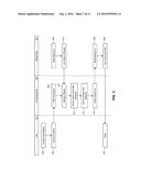 Method and System for Management of E-Mail Addresses for Regulation     Compliance diagram and image