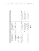 Method and System for Management of E-Mail Addresses for Regulation     Compliance diagram and image