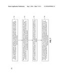 Method and System for Management of E-Mail Addresses for Regulation     Compliance diagram and image