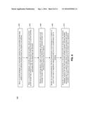 Method and System for Management of E-Mail Addresses for Regulation     Compliance diagram and image