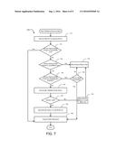 SECURING EMAIL COMMUNICATIONS diagram and image