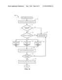 SECURING EMAIL COMMUNICATIONS diagram and image