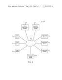 Repackaging Demographic Data with Anonymous Identifier diagram and image